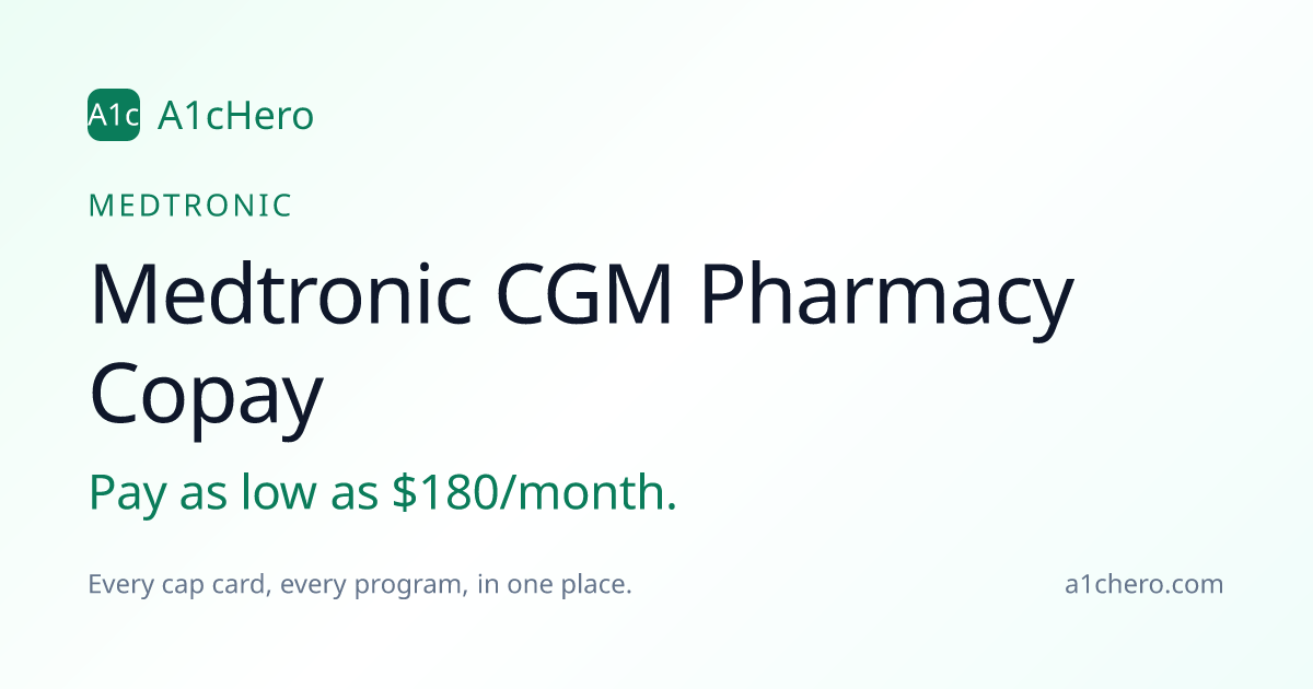 Medtronic CGM Pharmacy Copay Savings — Pay as low as $180/month | A1cHero